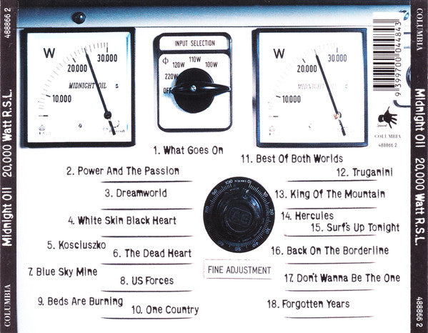 Midnight Oil – 20,000 Watt R.S.L. - CD