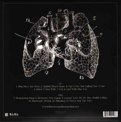 Florence + The Machine – Lungs