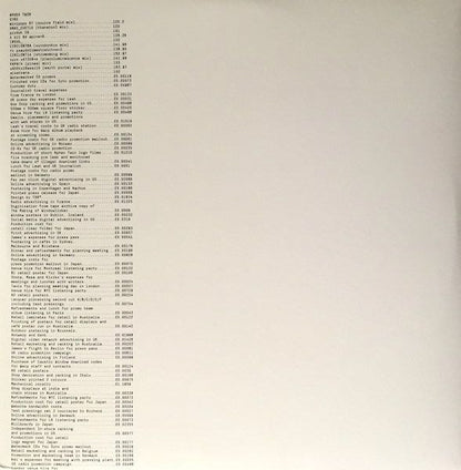 Aphex Twin – Syro - 3 x Vinyl